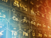 Periodensystem