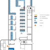 Floor plan of the Branch Library Medicine, groundfloor
