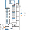 Floor plan of the Branch Library Medicine, groundfloor