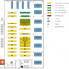 Floor plan of the Branch Library Mathematics & Informatics, second floor